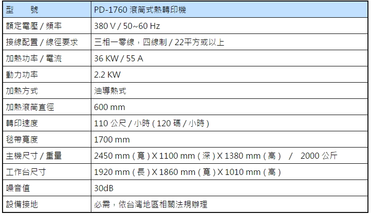 PD-1760熱轉印機_規格